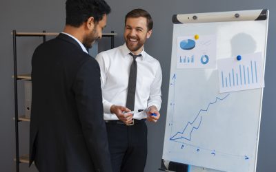 The Psychology of Investor Pitching